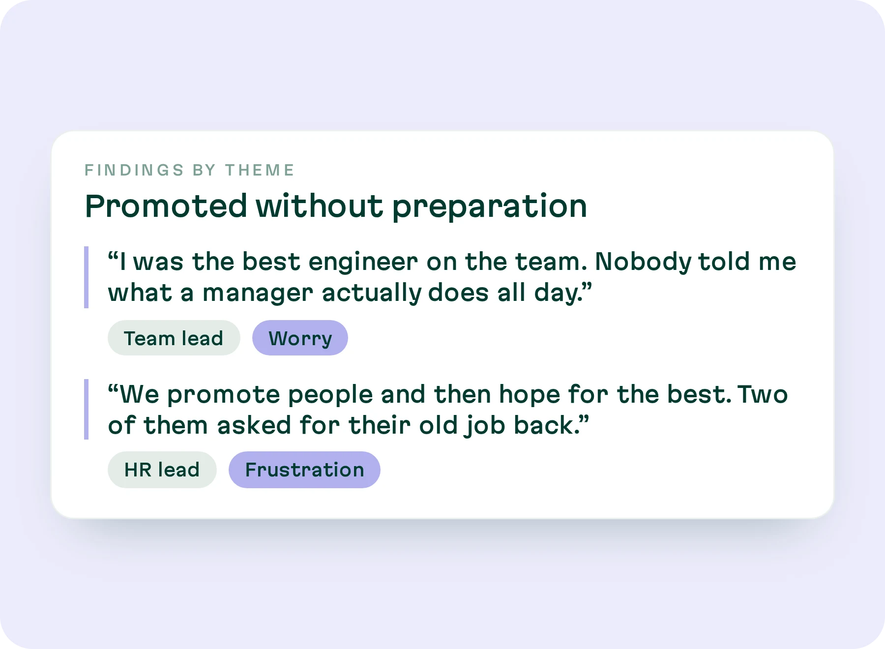 Research view: customer quotes grouped by theme and tagged by role and emotion.