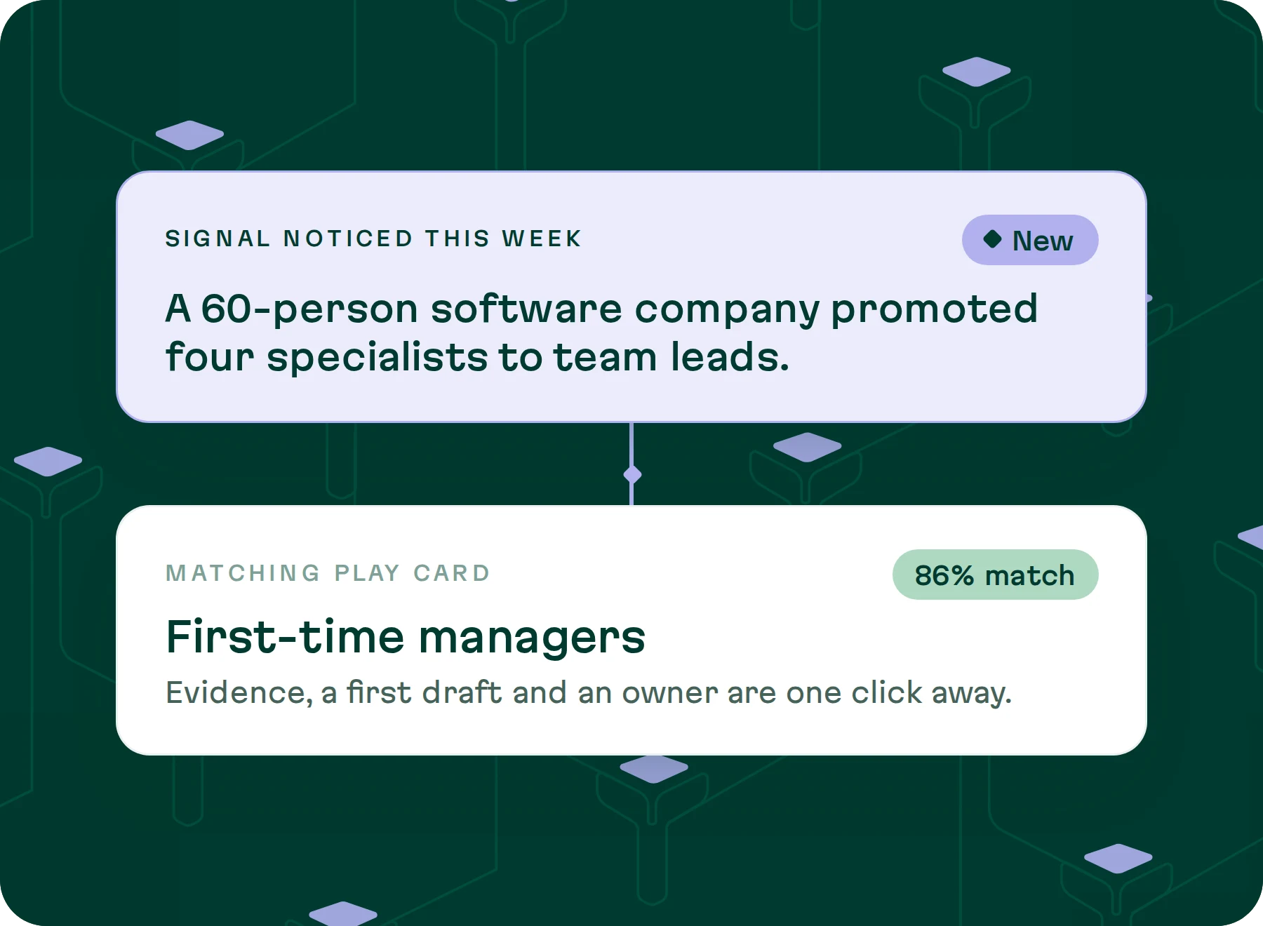 A signal noticed this week linked to its matching play card.